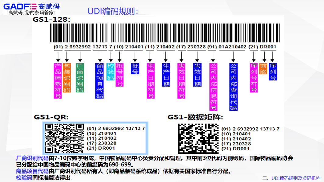 醫(yī)療器械UDI軟件重要嗎？使用過程中需要注意哪些方面？