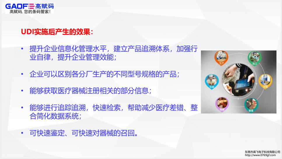 高賦碼淺析美國(guó)udi發(fā)展過(guò)程！