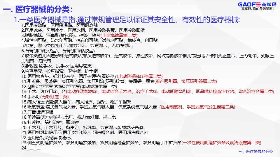 UDI醫(yī)療器械唯一標識分類！