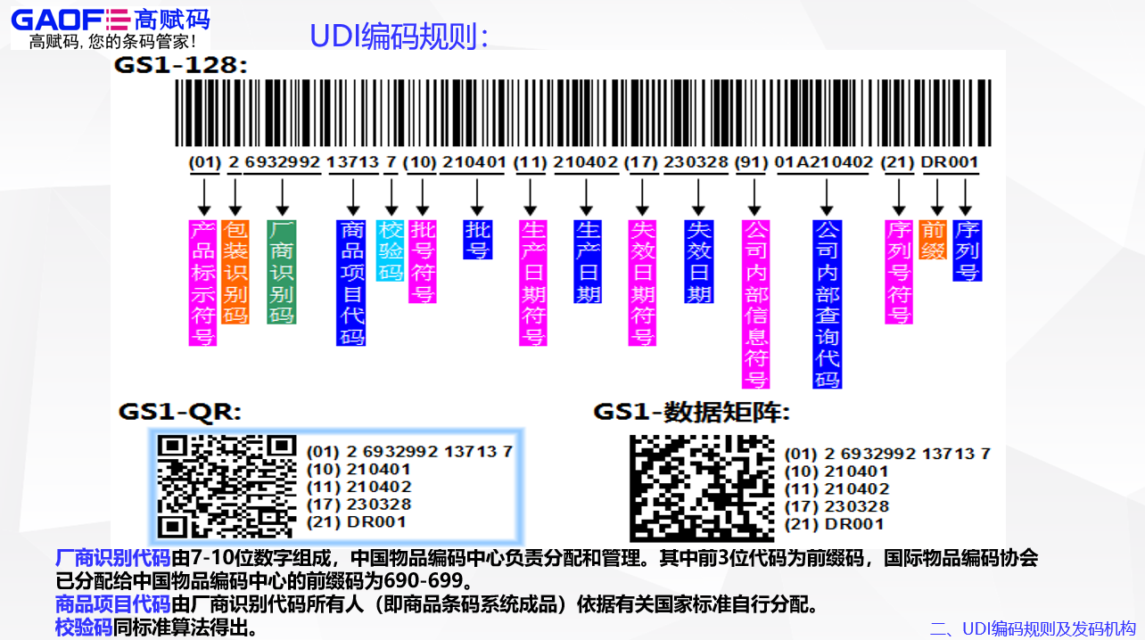 四川省發(fā)布重要通知，推進(jìn)醫(yī)療器械唯一標(biāo)識實(shí)施被列為重點(diǎn)工作