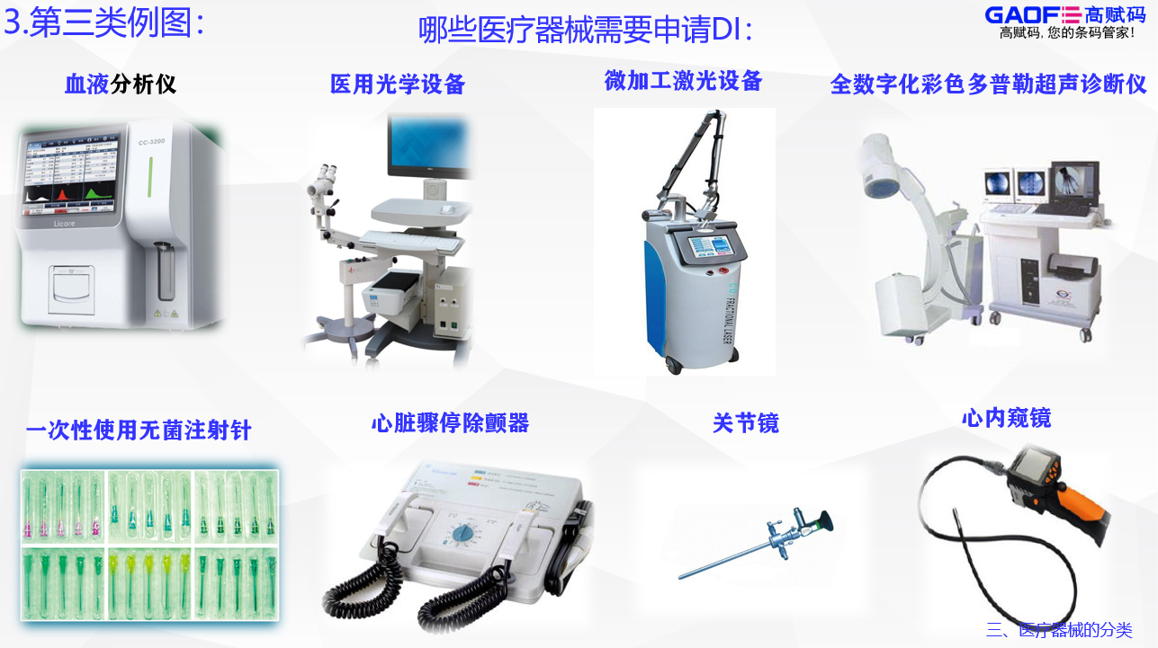 高賦碼告訴你哪些醫(yī)療器械要上UDI？